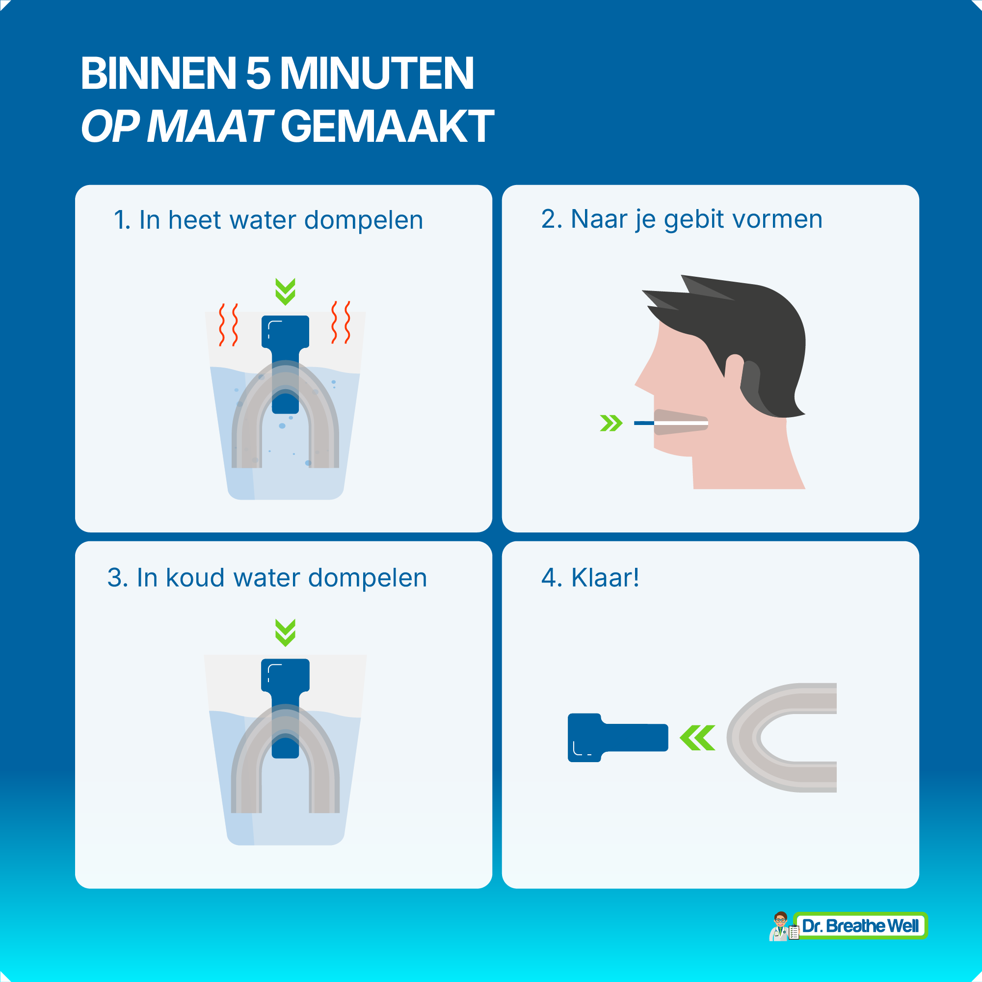 Dr. Breathe Well - Snurkbeugel gebruiksaanwijzing